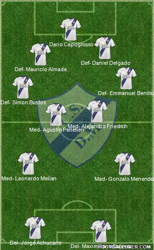 Deportivo Merlo football formation