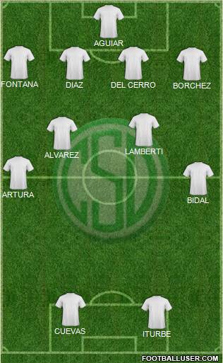 Sportivo Desamparados Formation 2012
