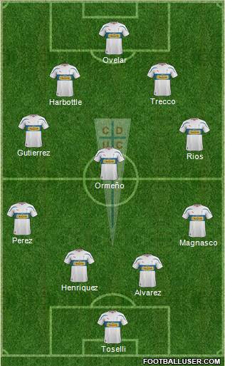 CD Universidad Católica Formation 2012