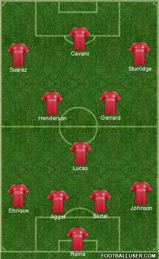 Liverpool Formation 2012