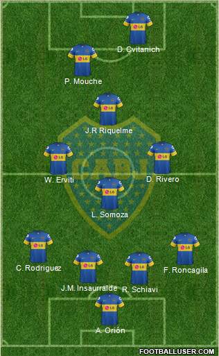 Boca Juniors Formation 2012
