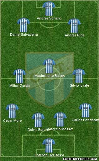 Atlético Tucumán football formation