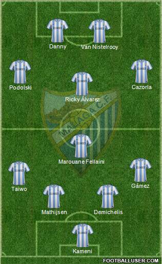 Málaga C.F., S.A.D. Formation 2012