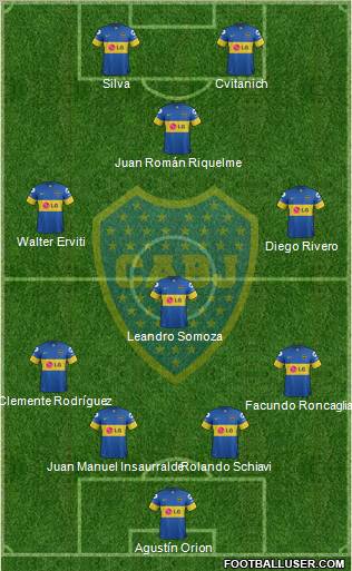 Boca Juniors Formation 2012