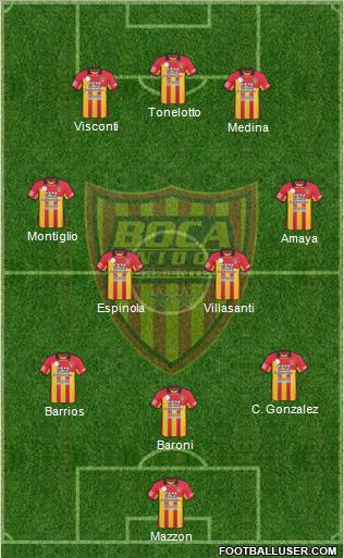 Boca Unidos Formation 2012