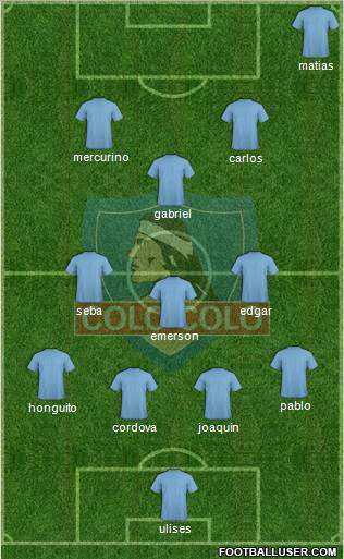 CSD Colo Colo Formation 2012
