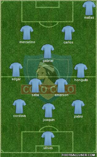 CSD Colo Colo Formation 2012