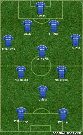 Chelsea Formation 2012