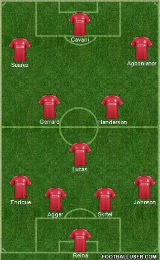 Liverpool Formation 2012