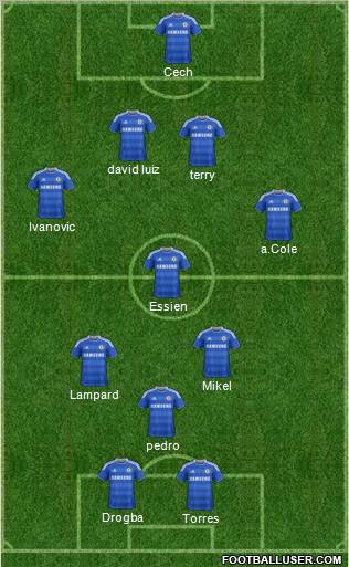 Chelsea Formation 2012