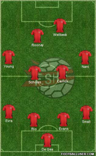 Albania Formation 2012