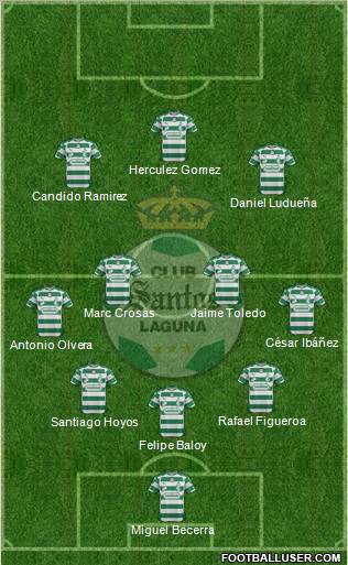 Club Deportivo Santos Laguna Formation 2012