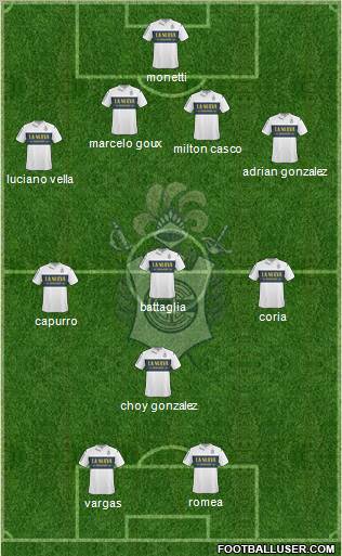 Gimnasia y Esgrima de La Plata Formation 2012