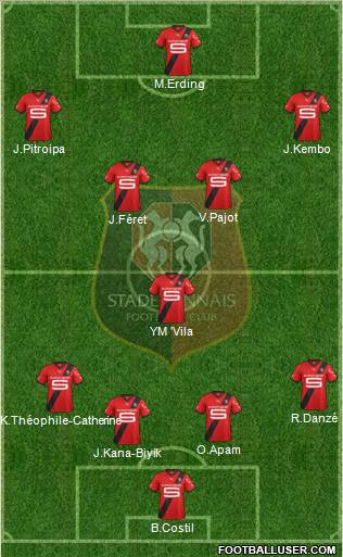 Stade Rennais Football Club Formation 2012