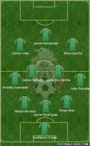 Mexico Formation 2012