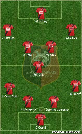 Stade Rennais Football Club Formation 2012