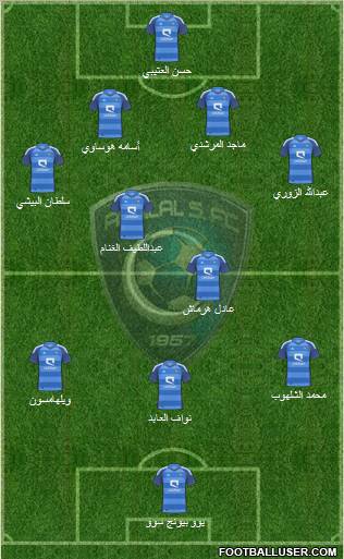 Al-Hilal (KSA) Formation 2012