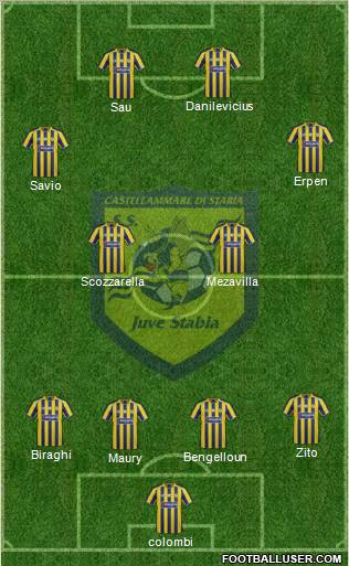 Juve Stabia Formation 2012