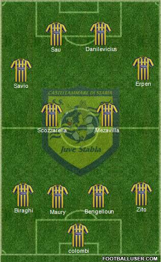 Juve Stabia football formation