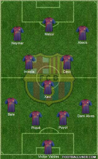 F.C. Barcelona Formation 2012