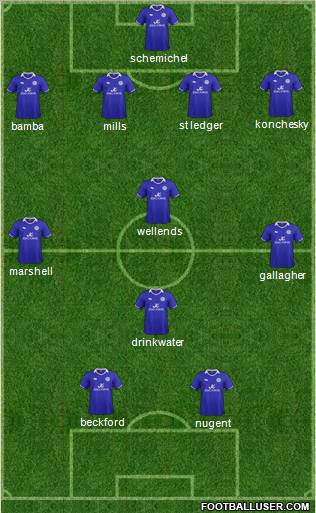 Leicester City Formation 2012