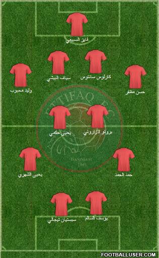 Al-Ittifaq (KSA) football formation