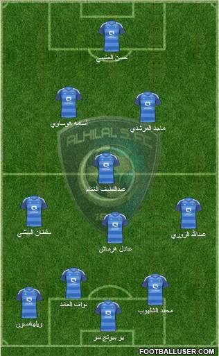 Al-Hilal (KSA) Formation 2012