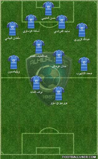 Al-Hilal (KSA) Formation 2012