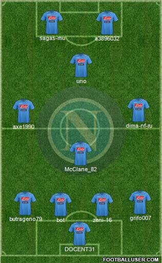 Napoli Formation 2012