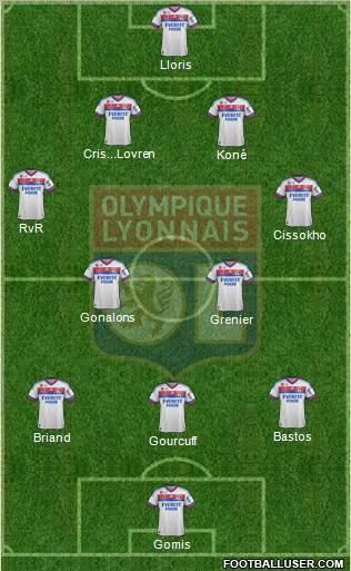 Olympique Lyonnais Formation 2012
