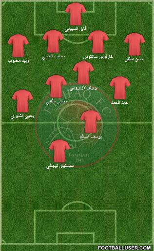 Al-Ittifaq (KSA) football formation