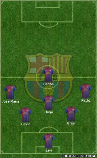 F.C. Barcelona Formation 2012