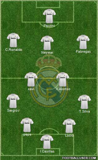 Real Madrid C.F. Formation 2012