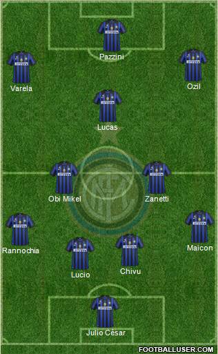 F.C. Internazionale Formation 2012