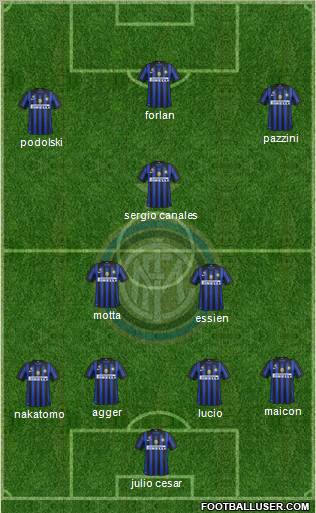 F.C. Internazionale Formation 2012