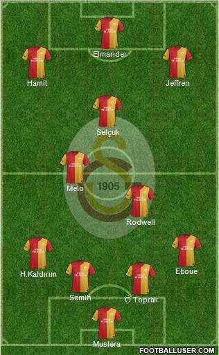 Galatasaray SK Formation 2012