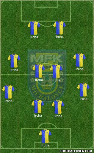 MFK Zemplin Michalovce Formation 2012