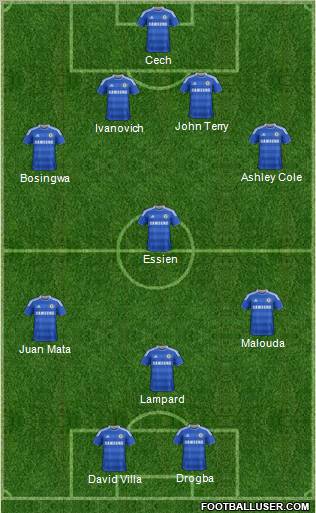 Chelsea Formation 2012