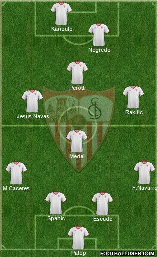 Sevilla F.C., S.A.D. Formation 2012