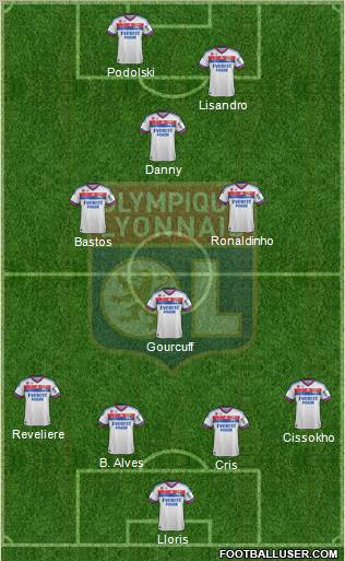 Olympique Lyonnais Formation 2012