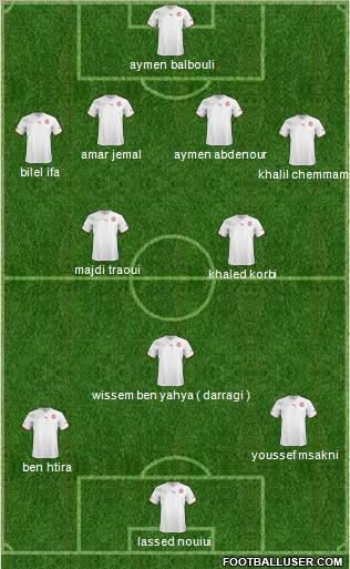 Tunisia Formation 2012