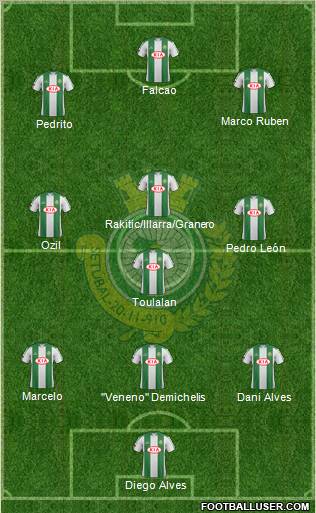 Vitória Futebol Clube Formation 2012