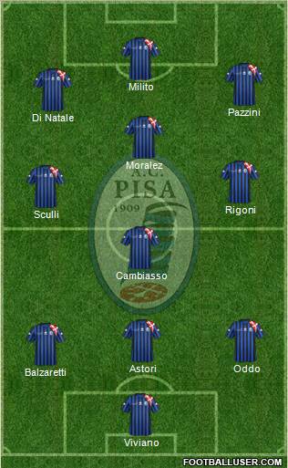 Pisa Formation 2012