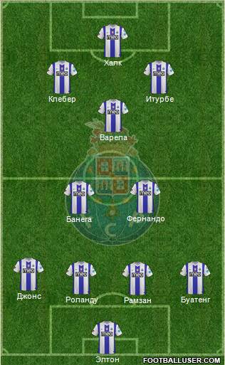 Futebol Clube do Porto - SAD Formation 2012