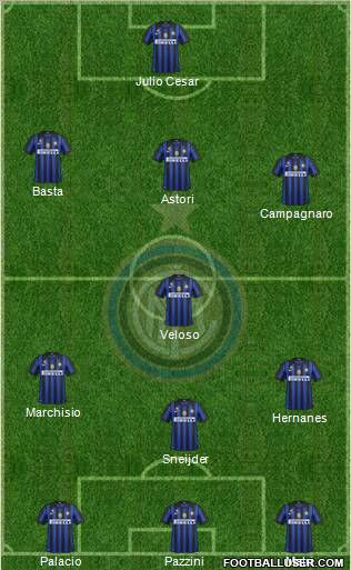 F.C. Internazionale Formation 2012