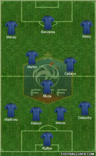 France Formation 2012