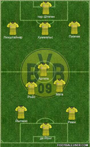 Borussia Dortmund Formation 2012