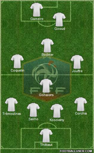 France Formation 2012