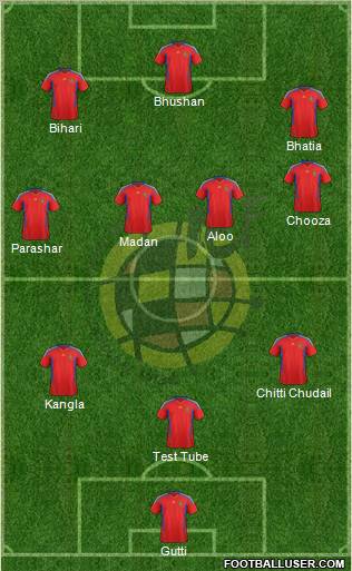 Spain Formation 2012