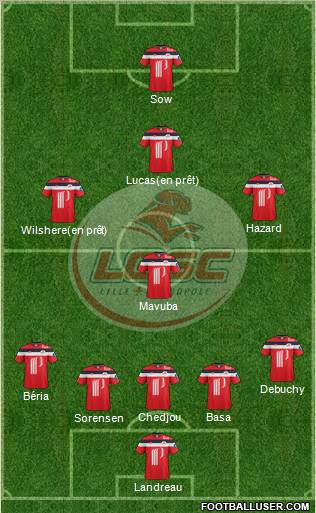 LOSC Lille Métropole Formation 2012